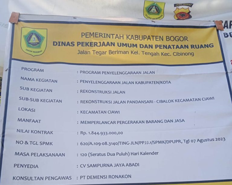 PPK Proyek Jalan Dipindah, IMW Pertanyakan Keputusan Bupati Bogor