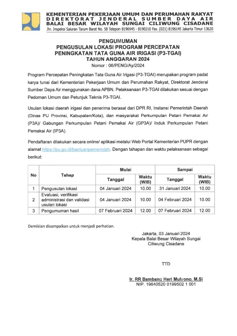 Balai Besar Wilayah Sungai Ciliwung Cisadane Usulkan Lokasi P3-TGAI