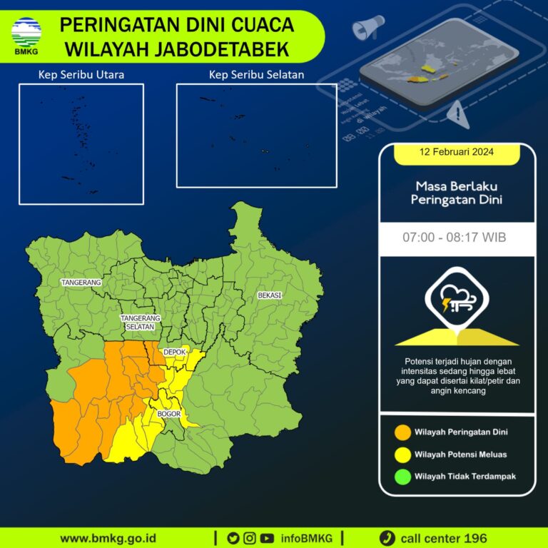 Prakiraan Cuaca Bogor dan Sekitarnya 12 Februari 2024, Hujan Sedang Hingga Lebat